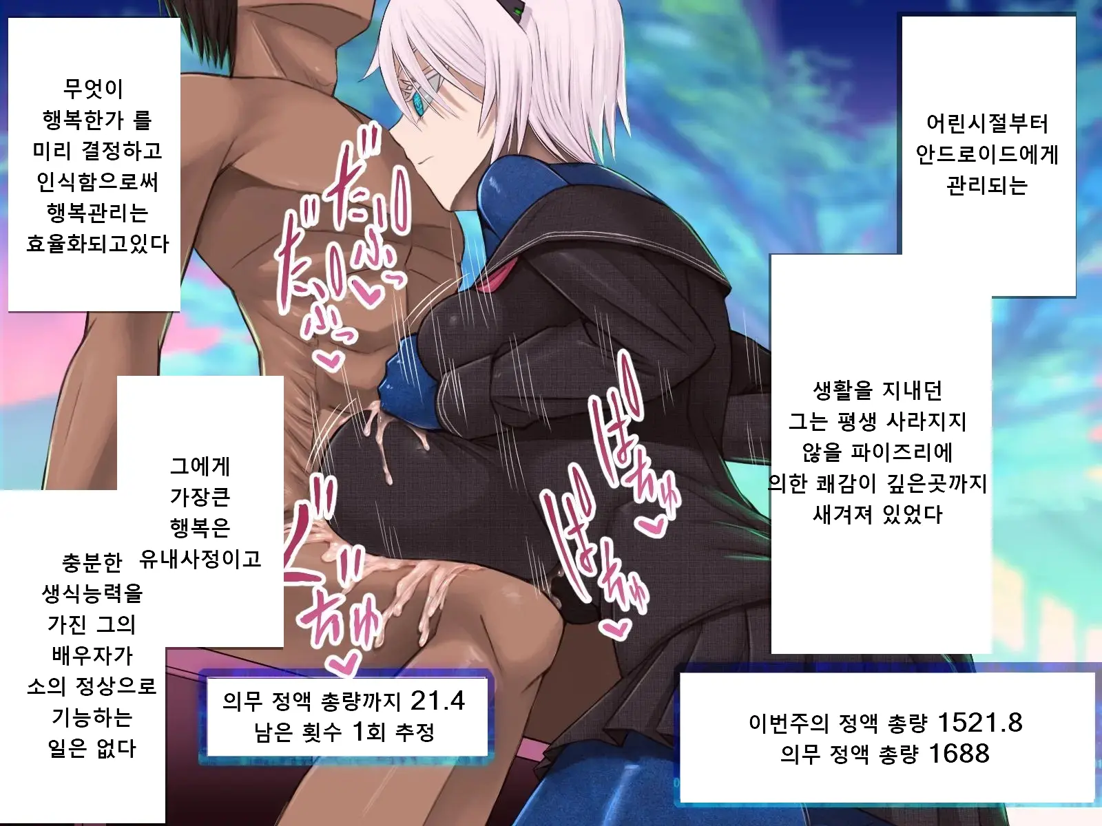 Koufuku Kanri Paizuri | 행복관리 안드로이드